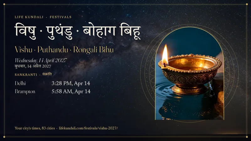 Vishu · Puthandu · Rongali Bihu 2027