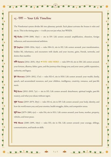 Your life timeline — the dasha sequence