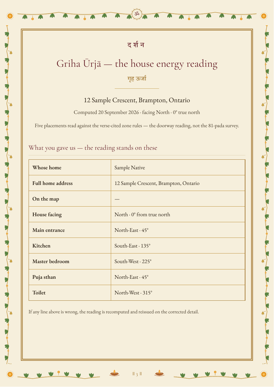Griha Ūrjā sample, page 3