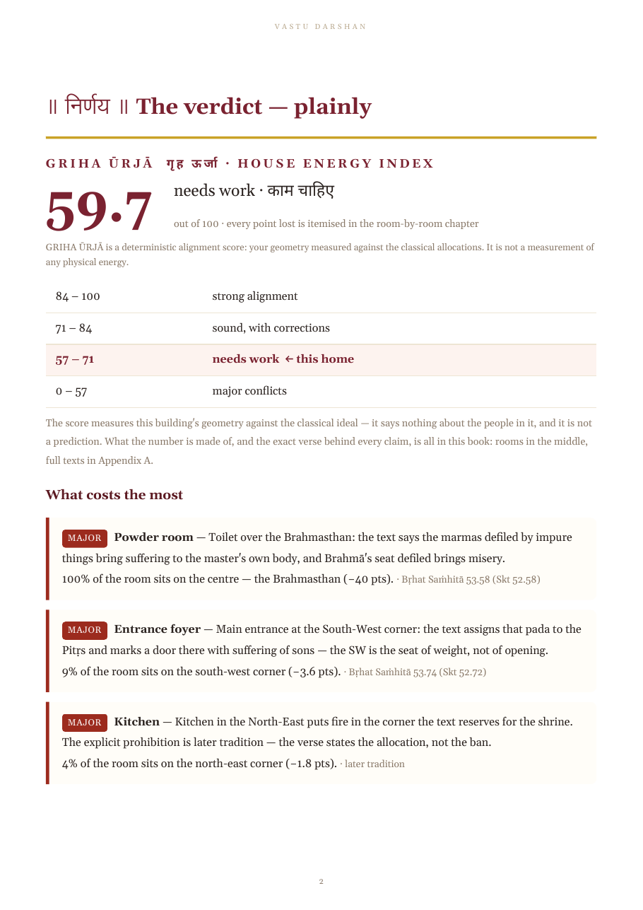 Vastu Assessment sample, page 2